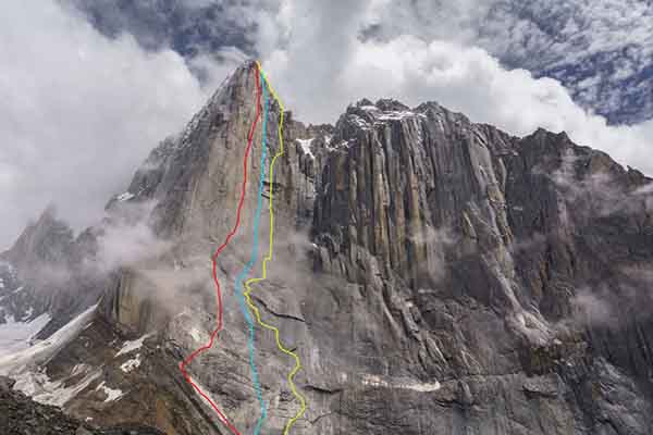 Amin Brak Expedition