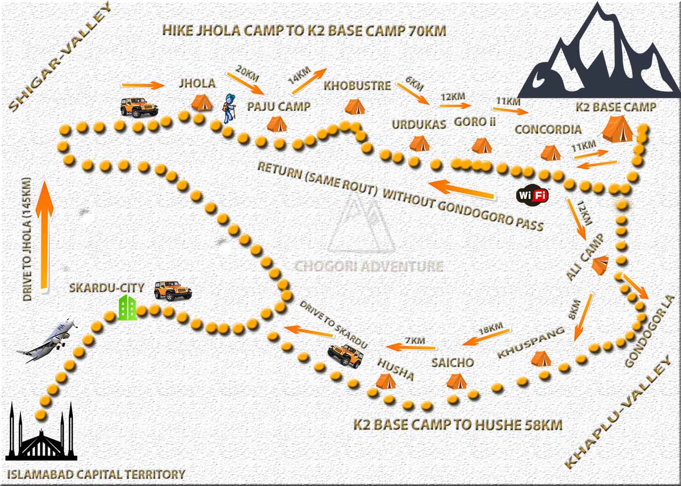 k2 BaseCamp and gondogoro Pass trek route map with distance breakdown camp to camp distance updated 2023,k2 gondogora la map