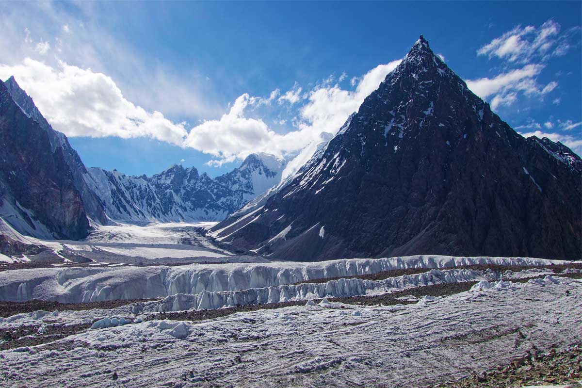 Top Five Trekking Peaks In Pakistan Karakoram | 2024-25